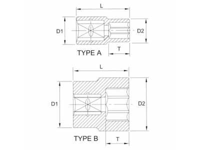 Головка торцевая 12гр. 1/4" 9 мм