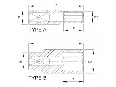 Головка торцевая глубокая 6гр. 1/2" 32 мм