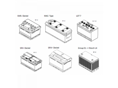 Аккумулятор BOSCH S4 - 12 Volt, 80Ah 740A 315x175x175